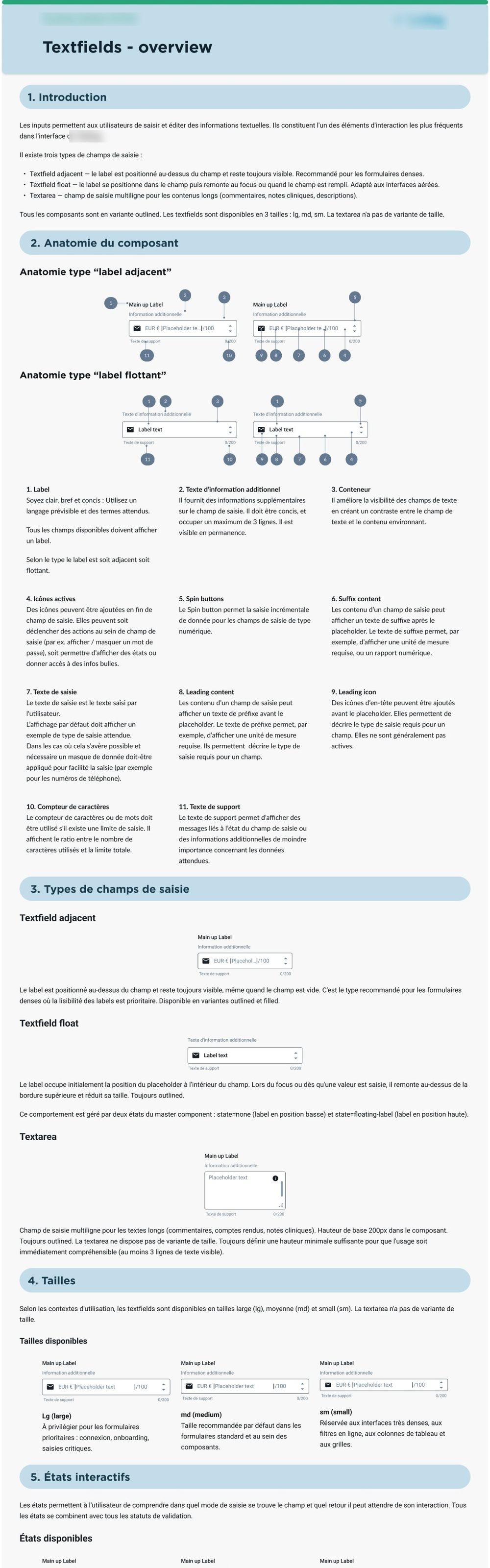 Page de documentation des champs de saisie : introduction, anatomie des composants, types de champs, tailles et états